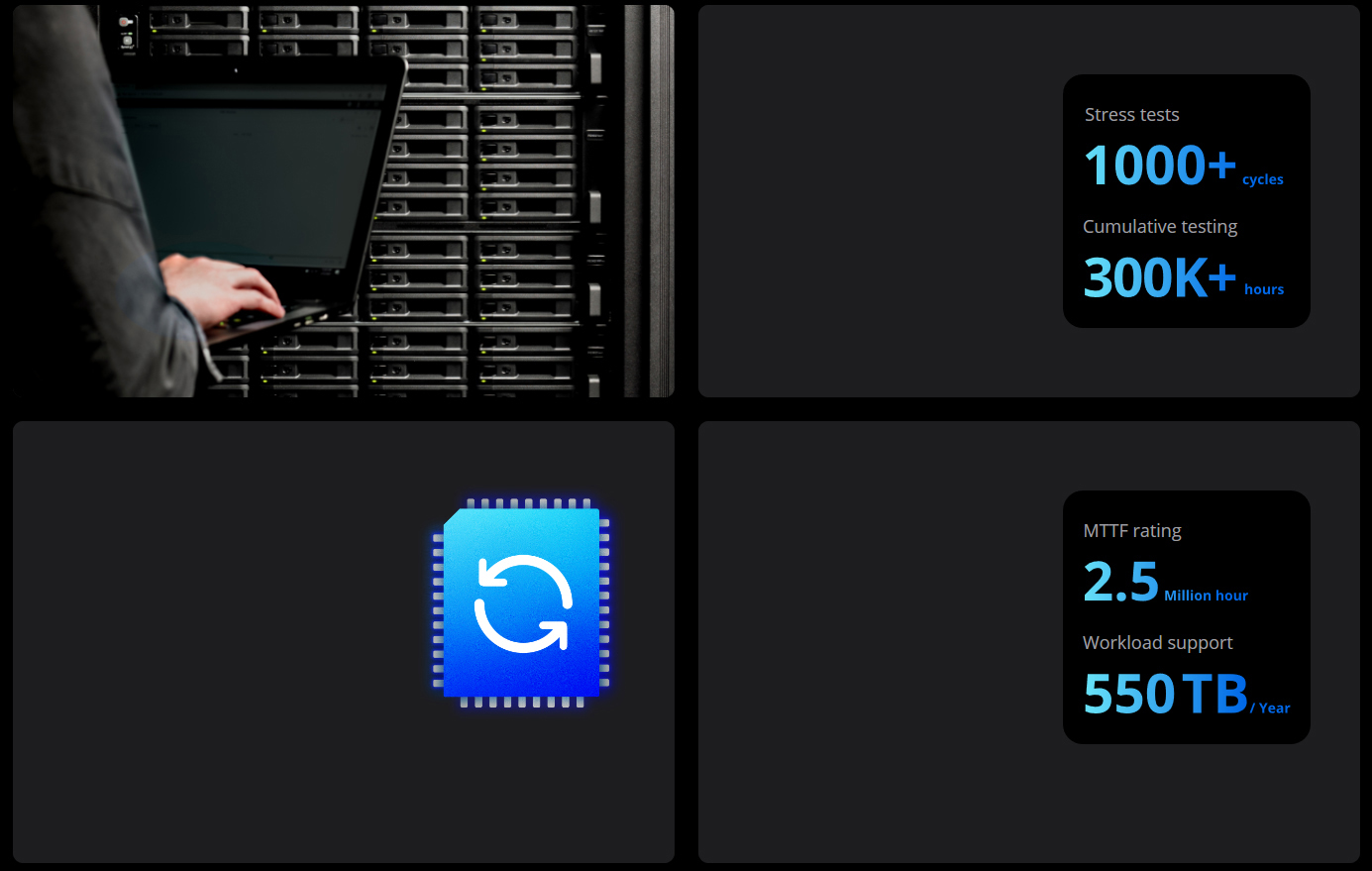 Synology Internal Hard Drive-HAT5300